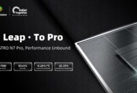 ASTRO N7 Pro